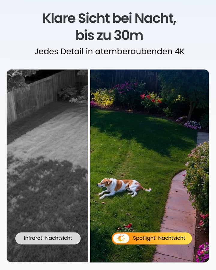 Reolink 4K PTZ Überwachungskamera Aussen Akku mit Auto-Tracking &amp; Auto-Zoom | Dual Lens, Dual-Band W