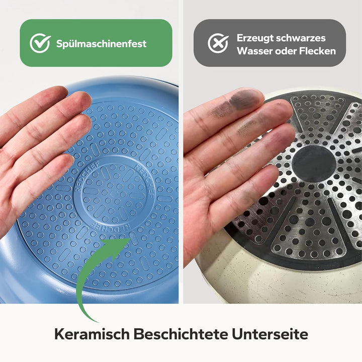 Redchef Pfanne 20cm Induktion, Antihaft Beschichtung Keramikbeschichtung Bratpfannen, Ceramic Pfanne