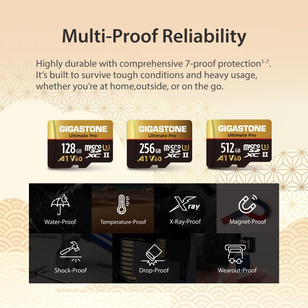 [5 Jahre kostenlose Datenwiederherstellung] GIGASTONE 128GB Micro SD Karte, Ultimate Pro, MicroSDXC