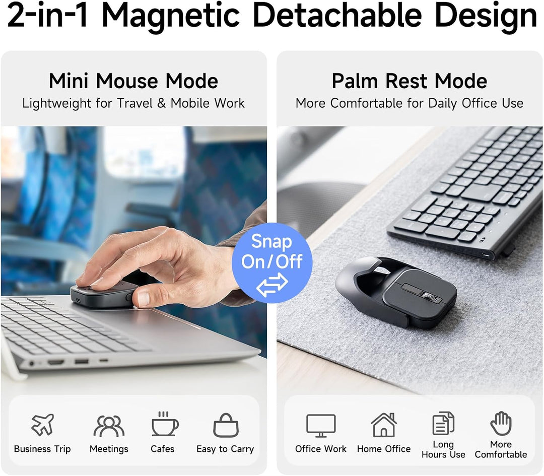 SANWA Mini Maus Kabellos, 2-in-1 Reisemaus mit Handballenauflage, Bluetooth 5.4 + 2,4G Funkmaus für