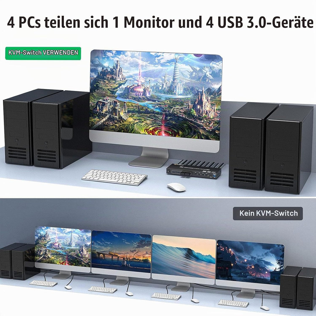 USB 3.0 KVM Switch HDMI 4 Port, 4K@60Hz Simulation EDID KVM Switch 4 PC 1 Monitore, HDMI 2.0 KVM-Swi