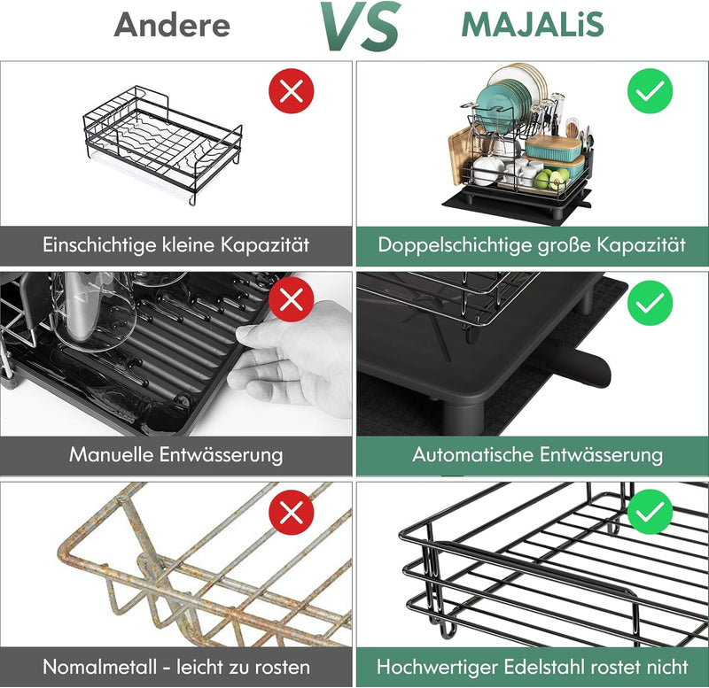 MAJALiS Abtropfgestell Geschirr, 2-stöckiges Edelstahl-Geschirrabtropfgestell mit Abtropfschale und