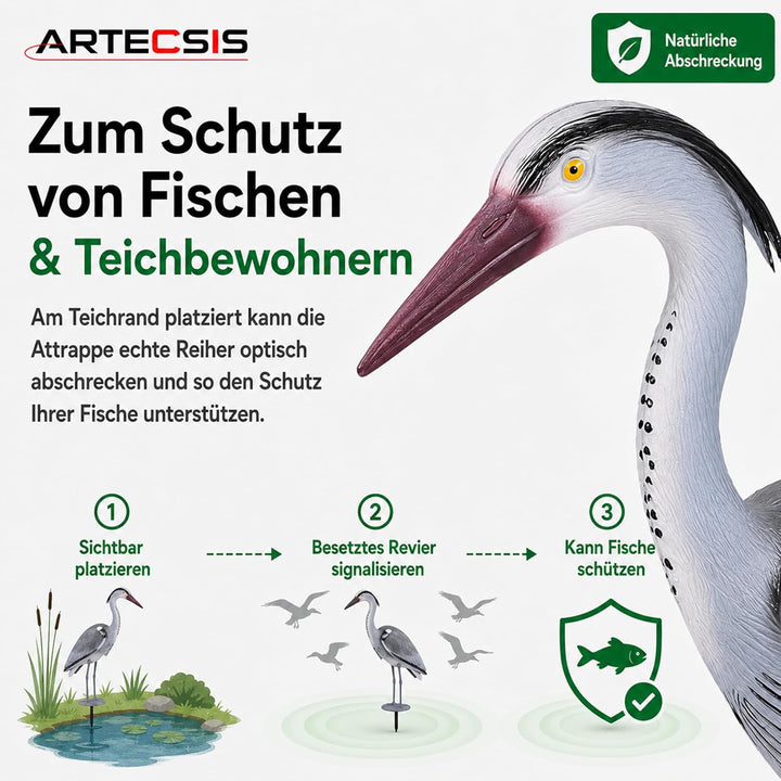 ARTECSIS® 1 x Kunststoff-Fischreiher Attrappe (70 cm) mit Erdspiess aus Kunststoff - Gartenteich Rei