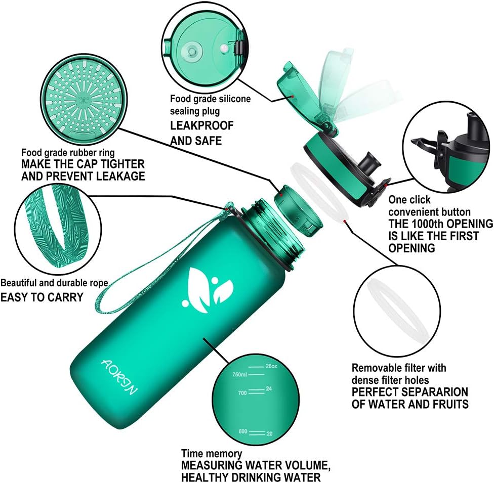 AORIN Trinkflasche - 350ml/500ml/750ml/1L，Wasserflasche BPA-Frei &amp; Tritan Auslaufsicher Sportflasche