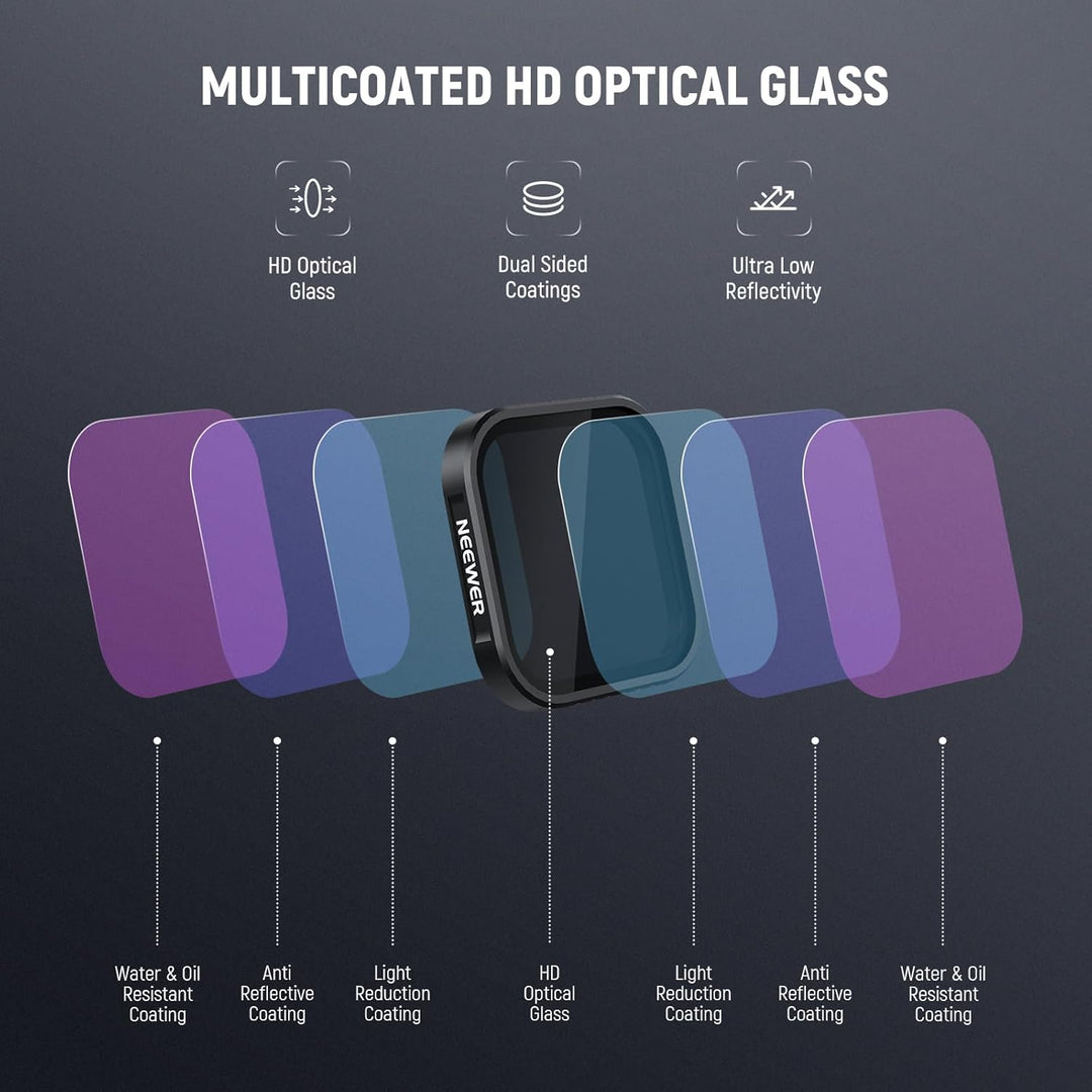 NEEWER 4er Pack ND Filter kompatibel mit Insta360 Ace Pro/Ace Pro 2, CPL + ND8 + ND16 + ND32, Nicht