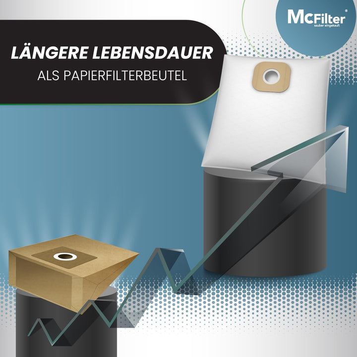 McFilter I 10 Staubsaugerbeutel kompatibel mit Kärcher Kärcher T 7/1 Classic I T 8/1 L I proT 200 I