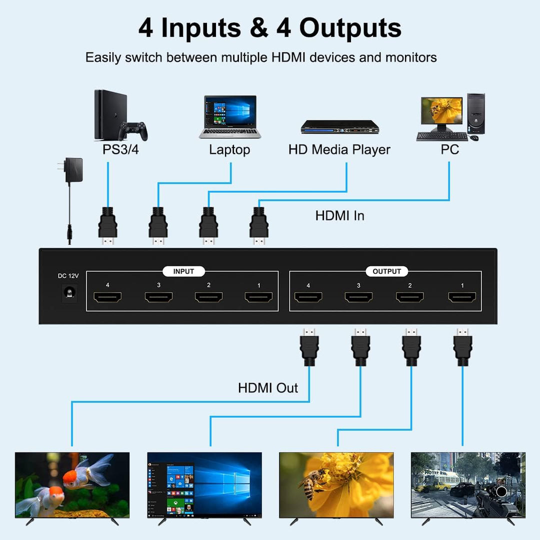 HDSUNWSTD HDMI Matrix Switch 4x4,4K HDMI Matrix Switcher Splitter 4 in 4 Out Box mit RS232 & IR & Bu