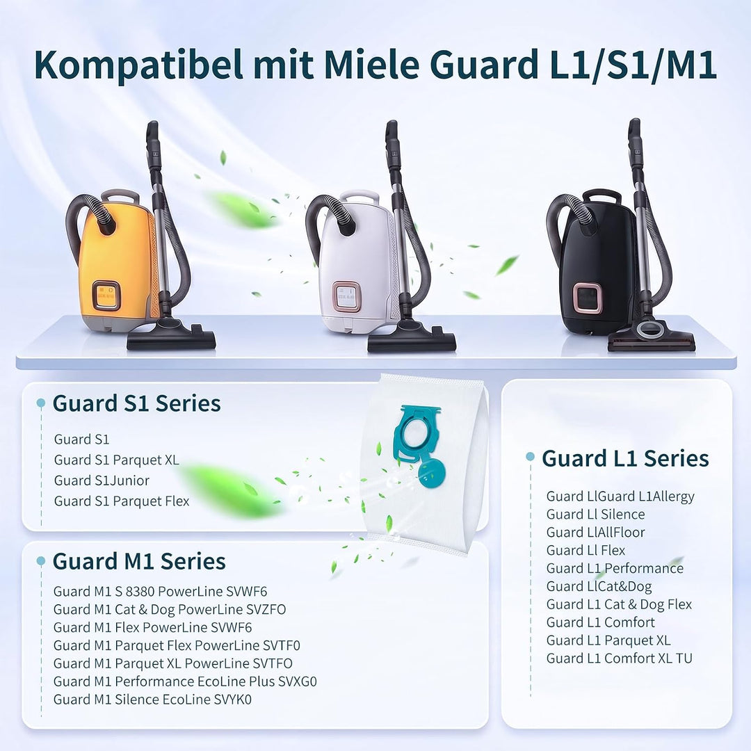 12 Staubsaugerbeutel für Miele TU Guard L1/S1/CO M1 Staubsauger Ersatzteile | Ersatz für Miele S3838