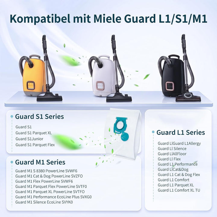 12 Staubsaugerbeutel für Miele TU Guard L1/S1/CO M1 Staubsauger Ersatzteile | Ersatz für Miele S3838