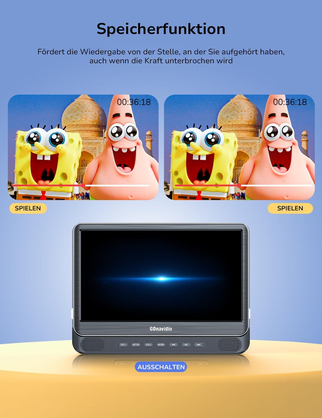 12" DVD Player Auto 2 Bildschirme mit 1080P HDMI-Eingang, Tragbarer Fernseher Kopfstütze 2 Monitore