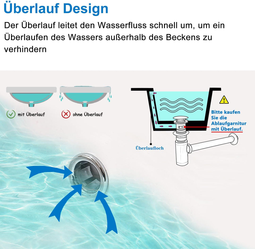 Aica Sanitär Waschtisch mit Unterschrank 60cm Alast Badmöbel Set Hochglanz Anthrazit Waschbecken Dic