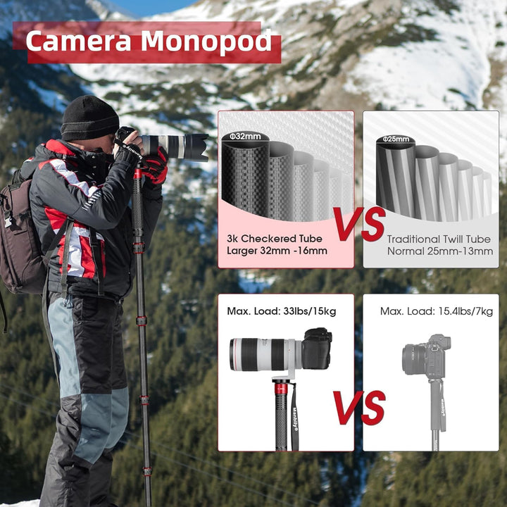 Manbily 32mm Einbeinstativ Carbon für Kameras 44cm-174cm Kohlefaser Monopod Stativ DSLR Reise-Einbei