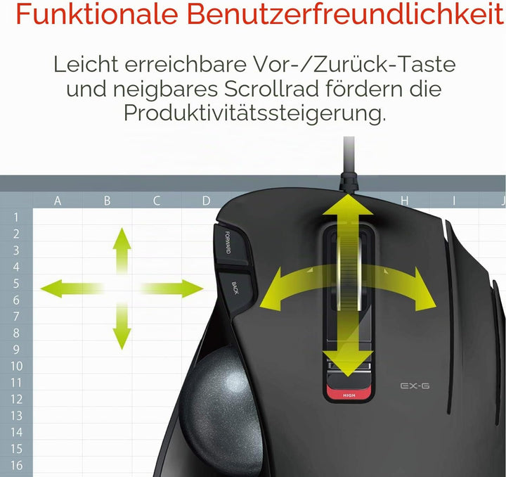 ELECOM M-XT3URBK Mouse Wired Trackball Grip 6 Button, Black Thumb-operated Wickel