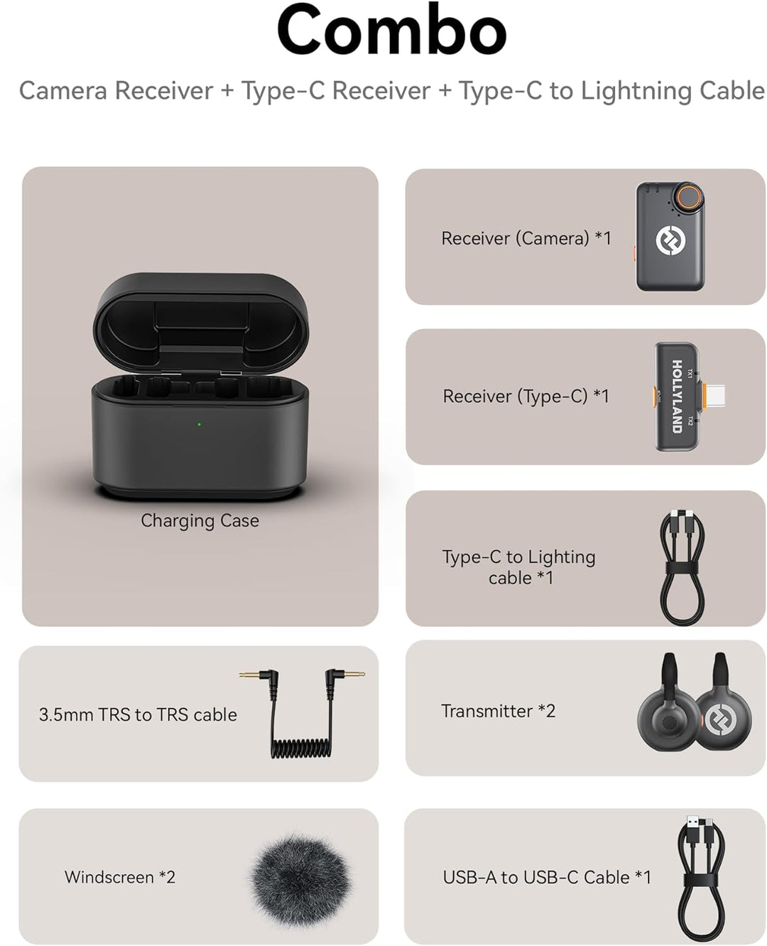 Hollyland Lark M2S Combo (Kamera RX+USB-C RX+ Lightning-Kabel) Kabelloses Lavaliermikrofon für iPhon