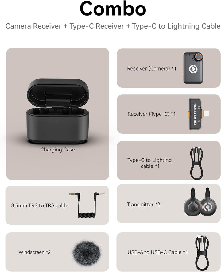 Hollyland Lark M2S Combo (Kamera RX+USB-C RX+ Lightning-Kabel) Kabelloses Lavaliermikrofon für iPhon