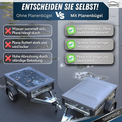 Tarpofix® Anhängerplane Flachplane 140 x 105 x 7,5 cm + 1x Planenbügel (verstellbar 100-145 cm) - ra