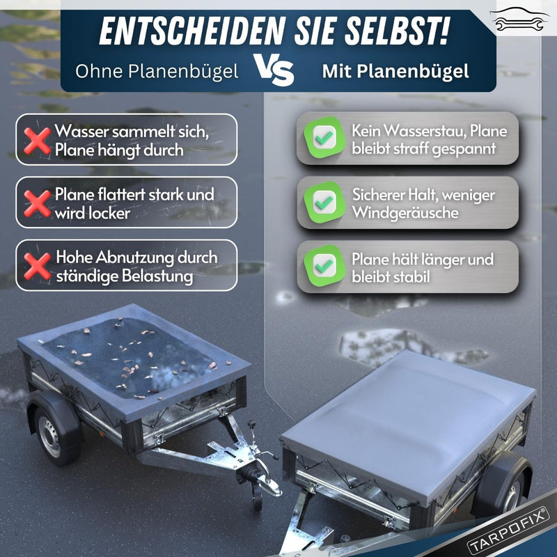 Tarpofix® Anhängerplane Flachplane 140 x 105 x 7,5 cm + 1x Planenbügel (verstellbar 100-145 cm) - ra