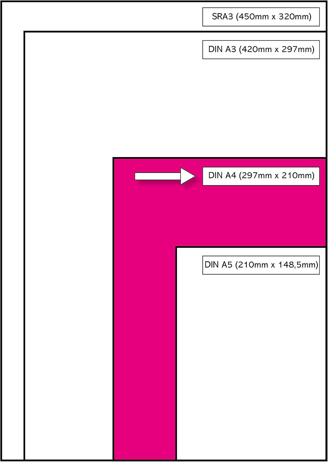 Xerox 003R96602 Premium Farblaser-Papier Druckerpapier DIN A4, 120 g/m², 500 Blatt pro Pack , weiss