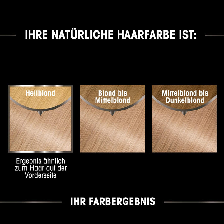 Garnier Olia Dauerhafte Haarfarbe ohne Ammoniak, Mit pflegenden und natürlichen Ölen, Vollständige G