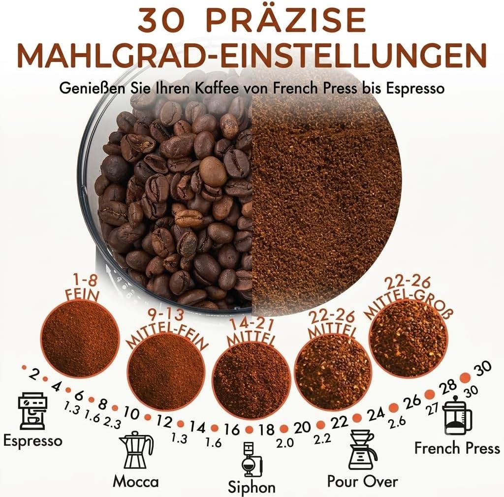 CHEFFANO Elektrische Kaffeemühle mit Kegelmahlwerk, 150W Kaffeebohnenmühle mit 30 Mahlgraden, Kaffee