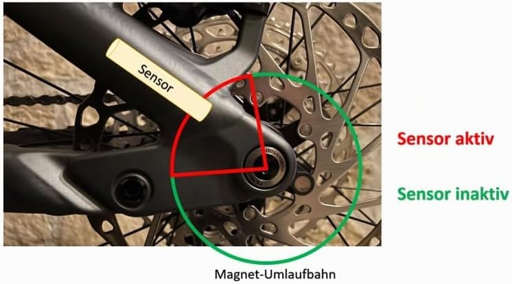 MBIQ-P Ebike Tuning für Bosch Smart System BES3 Performance Line CX/Race 2024