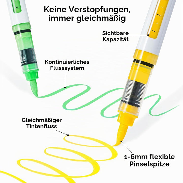 Ohuhu Acrylstifte mit Pinselspitze 48 Farben – Auto-Tintenregulierung, Hochdeckende Acrylic Markers,