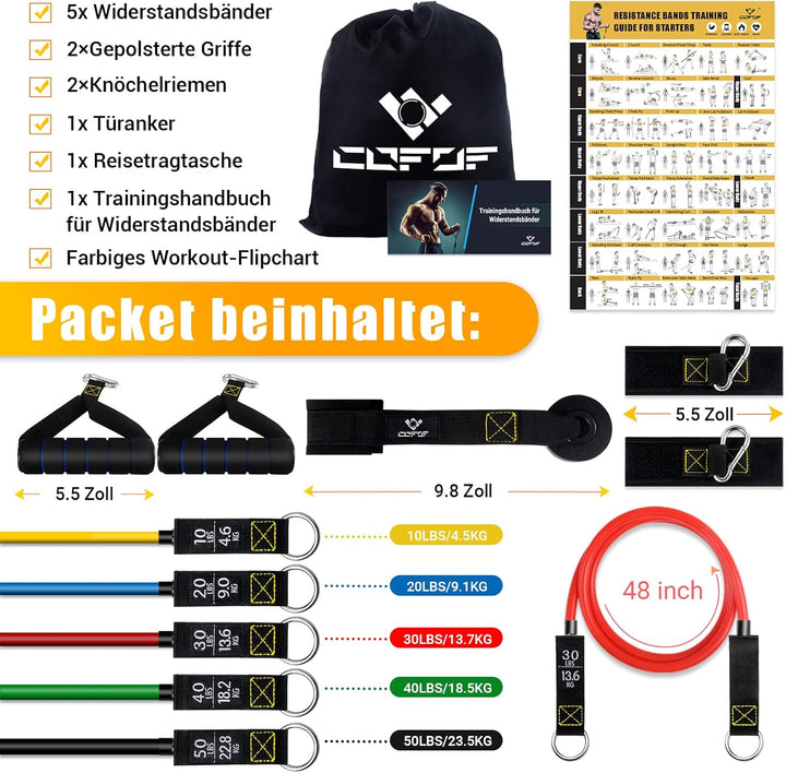 Resistance Bands Widerstandsbänder Set, 5 Fitnessbänder Expander Tube Bands, Fitnessband mit Grossem
