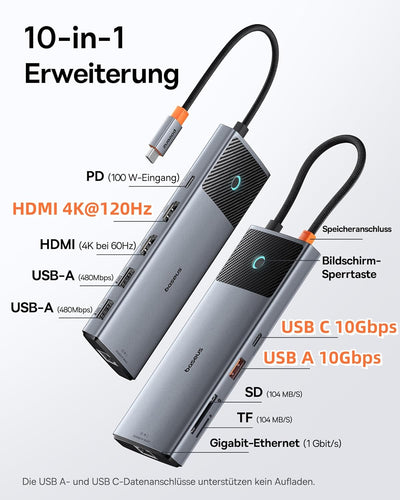 Baseus Docking Station USB C 2 Display,10Gbps 10 in 1 Docking Station with 2 HDMI Single 4K@120Hz, D