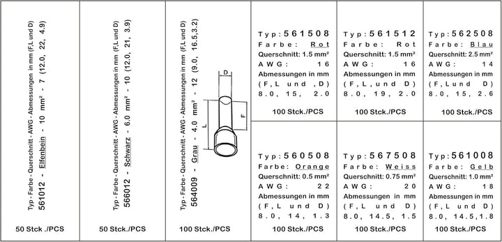 800 x Aderendhülsen-Sortiment - isoliert - Querschnitt 0,5 0,75, 1,0 1,5 2,5 4,0 6,0 10,0 mm² Länge
