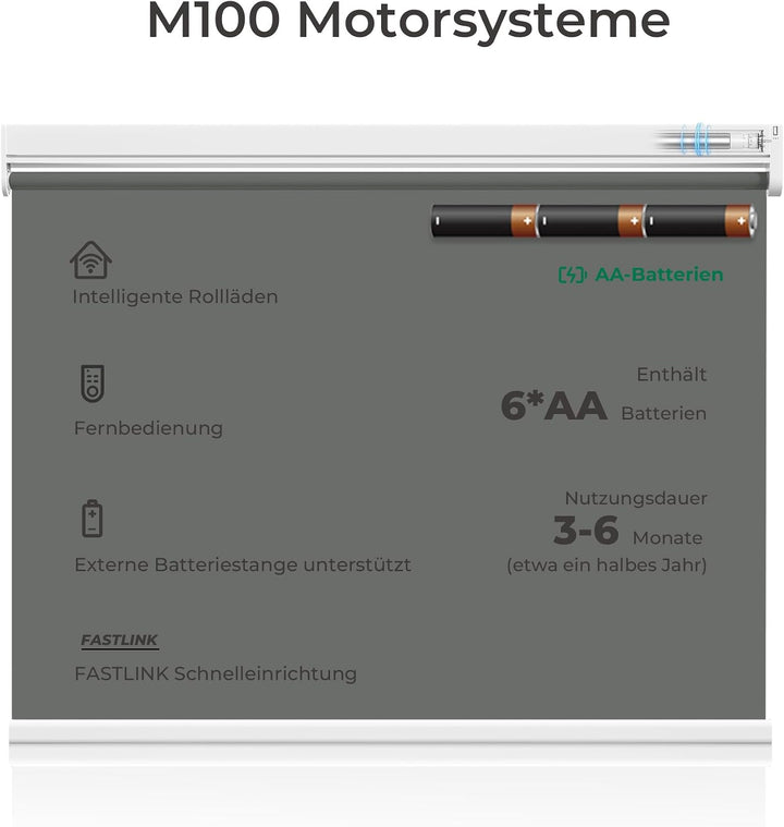 Allesin Elektrische Rollos Innen, Verdunklungsrollo mit Fernbedienung &amp; Leiser Motor, 90x150cm Anthr