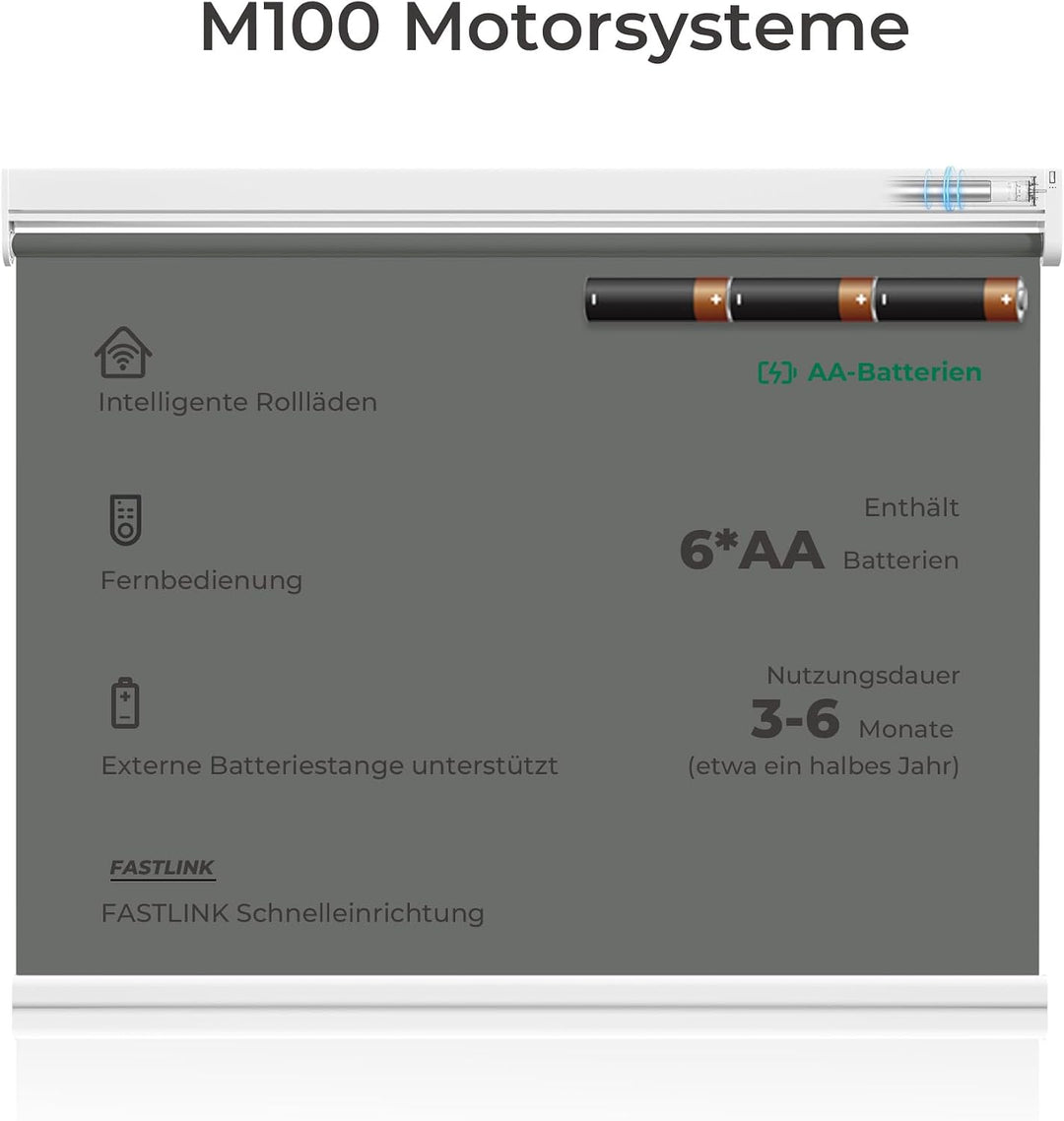 Allesin Elektrische Rollos mit Fernbedienung &amp; Motor, Anthrazit Verdunklungsrollo 75x200cm (BxH) Kle