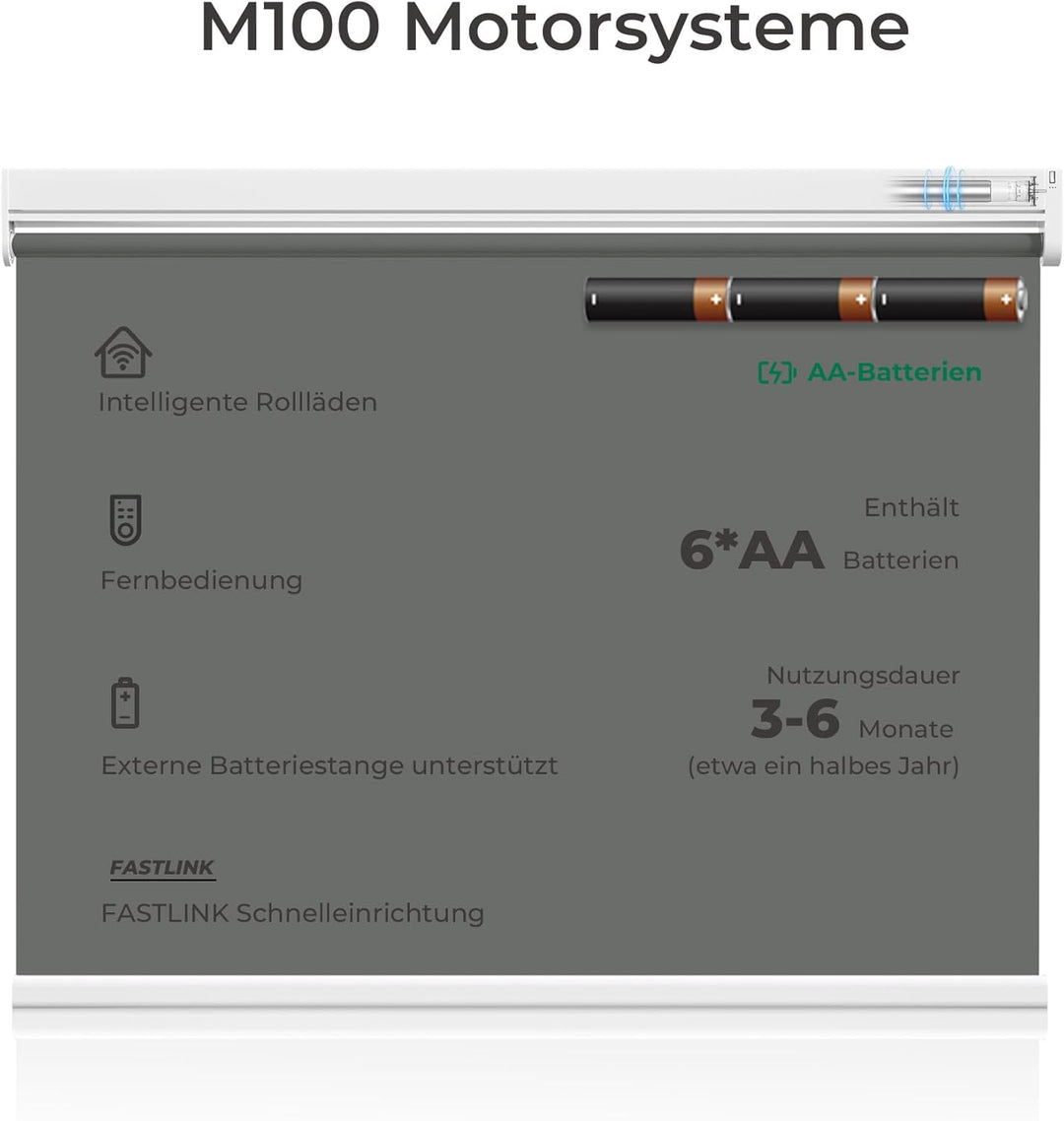 Allesin Elektrische Rollos mit Fernbedienung, Anthrazit Verdunklungsrollo, B50 x H130 cm Anthrazit,