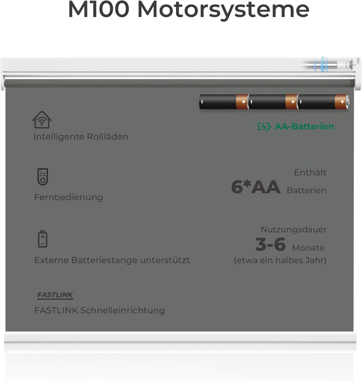 Allesin Elektrische Rollos mit Fernbedienung, Anthrazit Verdunklungsrollo 50x120cm (BxH) Klemmträger