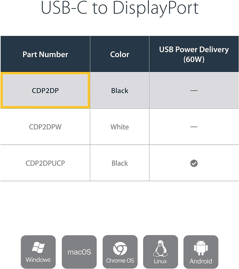 StarTech.com USB-C auf DisplayPort Adapter - 4K 60Hz schwarz, schwarz