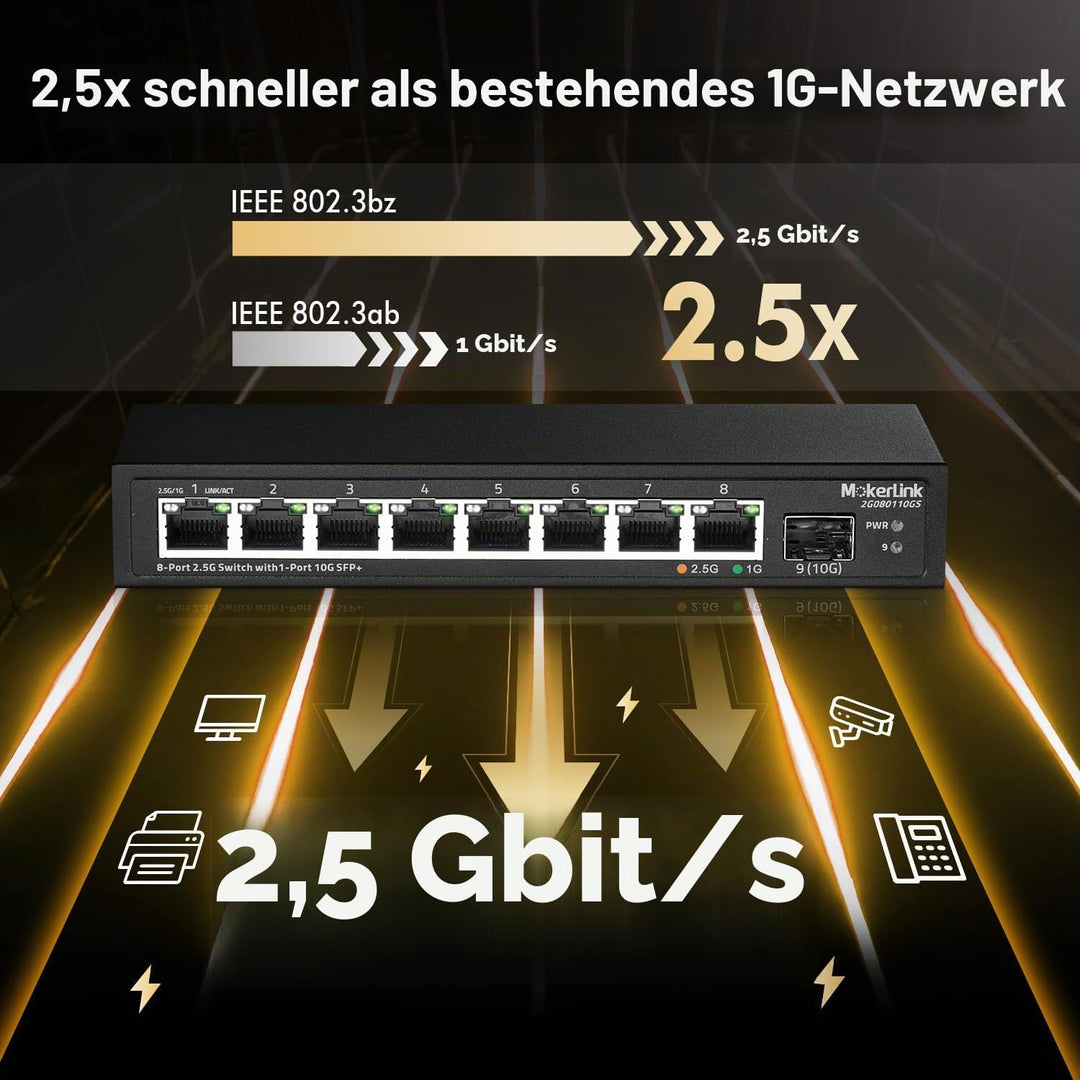 MokerLink 8 Port 2.5Gigabit Ethernet Switch mit 10G SFP Slot, 8 x 2.5G Base-T Ports kompatibel mit 1