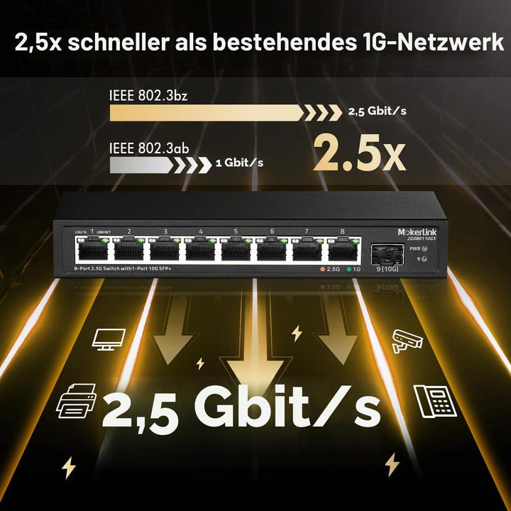 MokerLink 8 Port 2.5Gigabit Ethernet Switch mit 10G SFP Slot, 8 x 2.5G Base-T Ports kompatibel mit 1