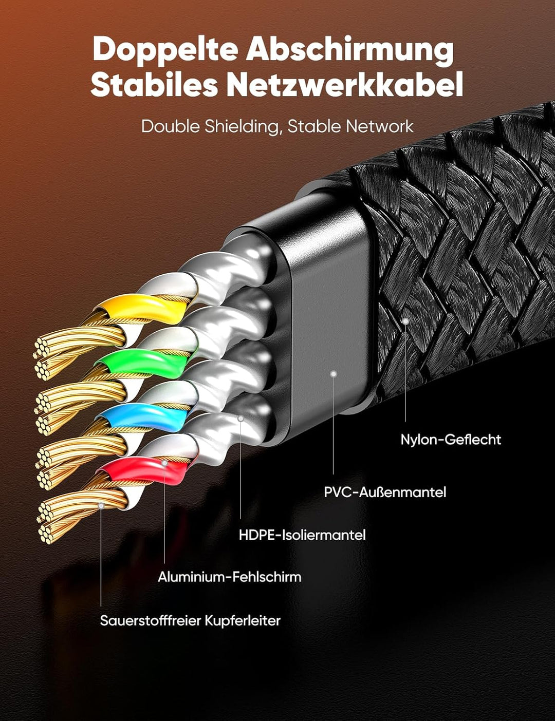 SNOWKIDS CAT 8 LAN Kabel 30m 40Gbps Netzwerkkabel Ethernet Kabel, 30M