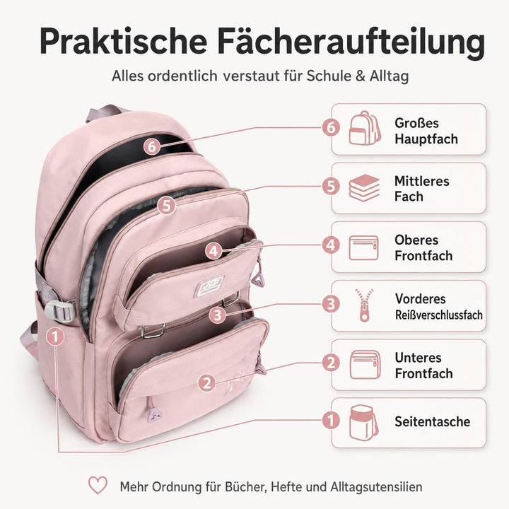 JANSBEN Schulrucksack jungen mädchen teenager schultasche Wasserdicht Rucksack Damen herren schulran