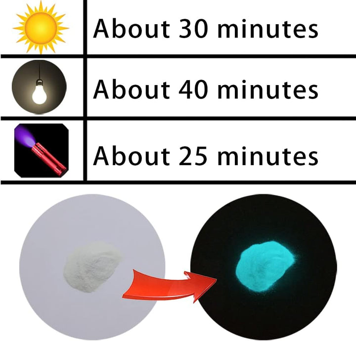 Fluoreszierender Pulver, 3x100g Professionelle Leuchtpigmente, Selbstleuchtend, phosphoreszierend un