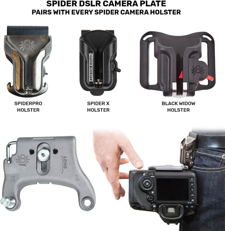 SpiderPro DSLR Camera Plate v2 Kameraplatte für SpiderPro v2 Hüft-Tragesystem DSLR Plate v2_new, DSL