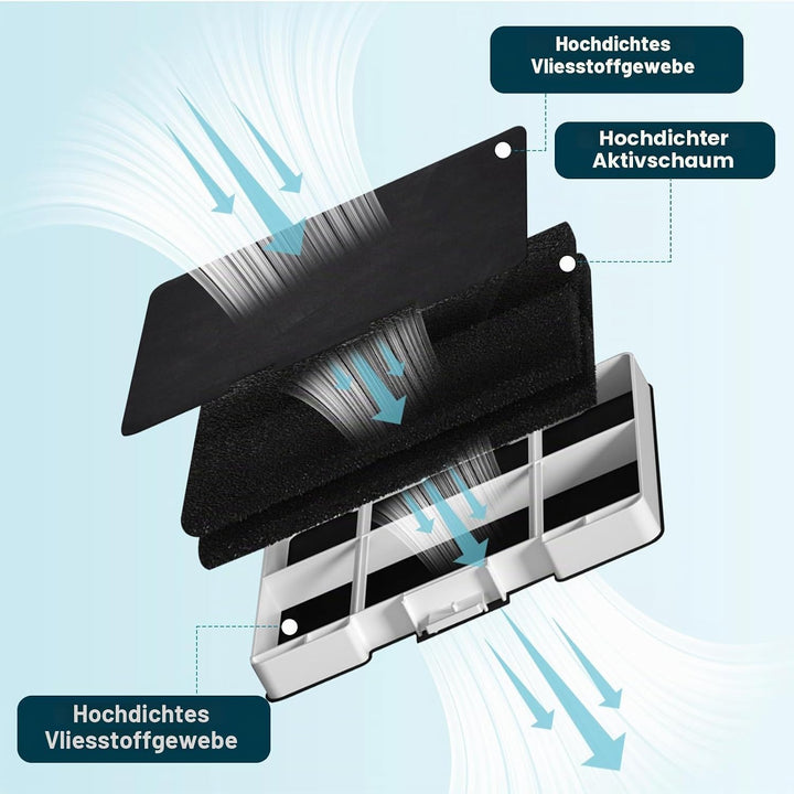 2 Stück Aktivkohlefilter Dunstabzugshaube KF6 Ersatz für Bosch dhz5325, Siemens LZ53251, Neff Z5101X