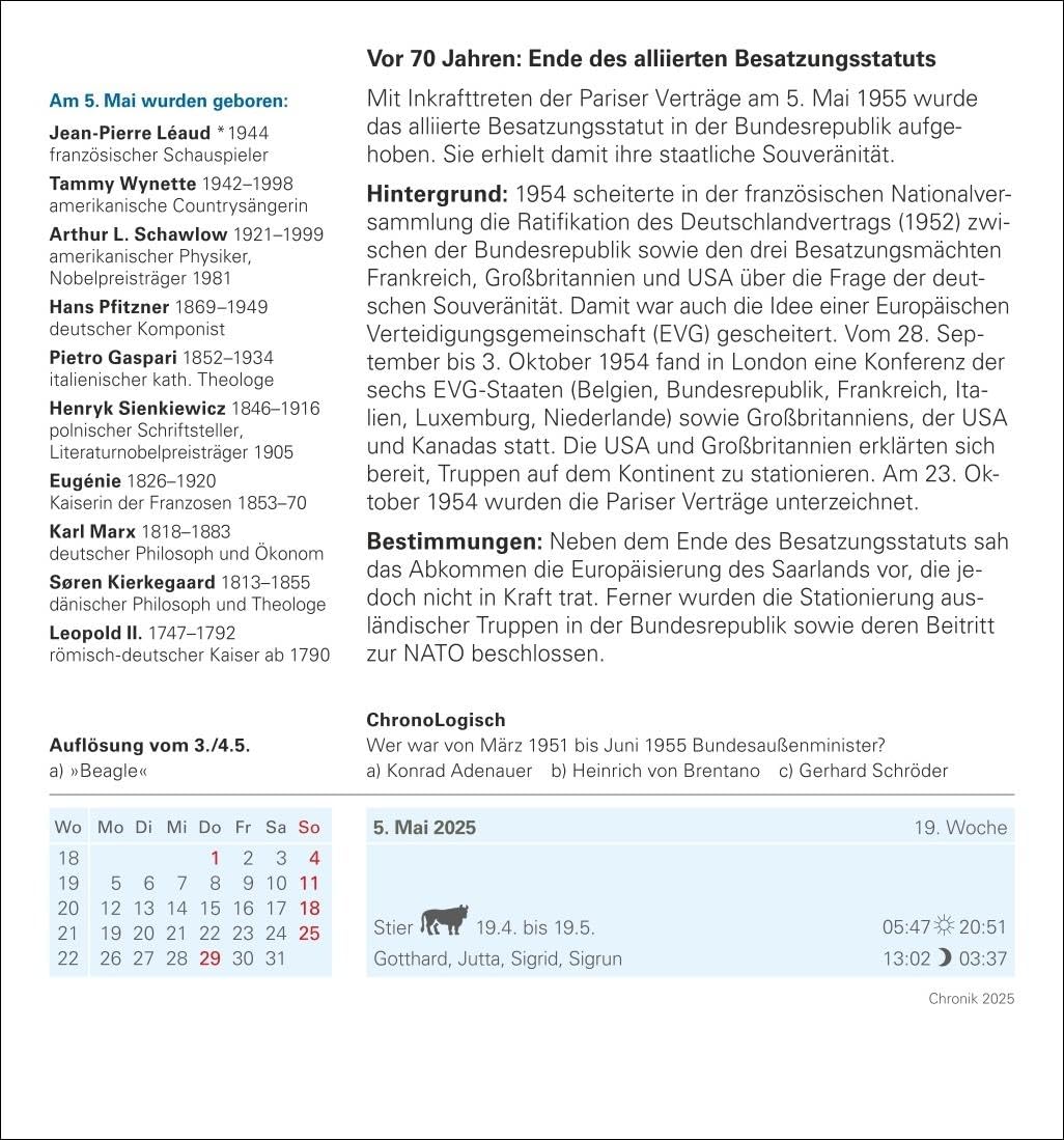 Chronik Tagesabreisskalender 2025 - Kulturkalender - Personen, Ereignisse, Schauplätze: Was geschah