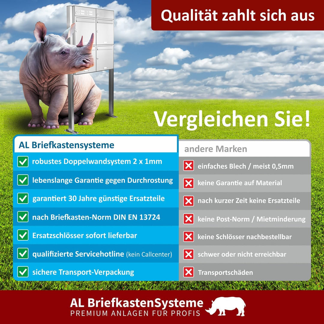 AL Briefkastensysteme 3er Briefkastenanlage mit Klingel Anthrazit Grau RAL 7016, Premium Briefkasten