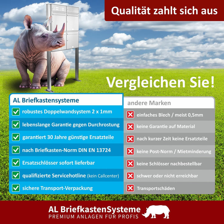 AL Briefkastensysteme 3er Briefkastenanlage Edelstahl, Premium Briefkasten DIN A4, 3 Fach Postkasten