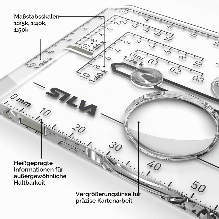 Silva Einheitsgrösse Unico, Einheitsgrösse Unico