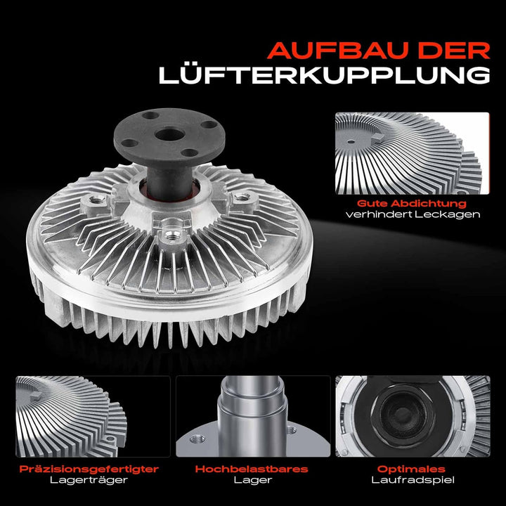 Frankberg Visco Lüfterkupplung Kühlerlüfter für Grand Cherokee I ZJ 1993-1998 4.0L 52027823