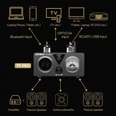 AIYIMA T9PRO JAN5725 Vakuumröhrenverstärker 100Wx2 TPA3250 Stereo-USB-DAC-Verstärker QCC3031 Bluetoo