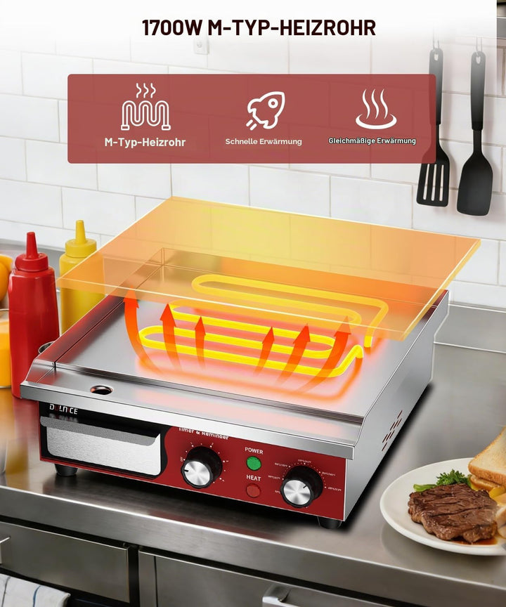 Grillplatte Elektrisch Gastro 36cm,1700W Elektrische Grillplatte Edelstahl mit 5-Minuten-Erinnerungs