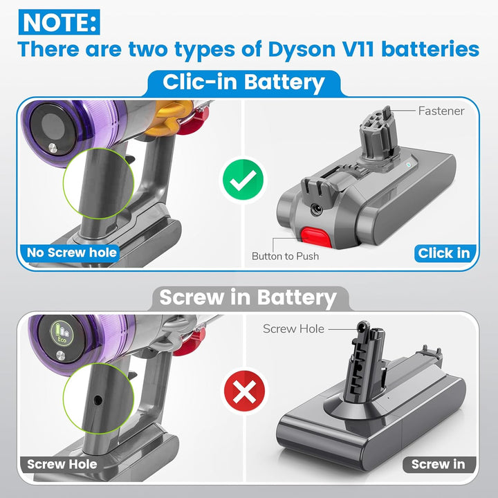 Klickstil SV15 3900mAh V11 Akku für Dyson, ASUNCELL Ersatzakku für V11 Torque Drive Outsize Absolute