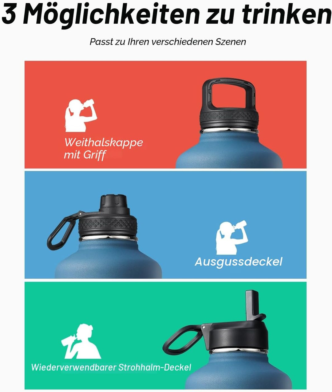 Coolflask Isolierte Wasserflasche 2L, Wasserflasche mit Strohhalm & 3 Deckeln, Isolierte Trinkflasch